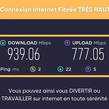 Superbe T2 Proche Gare
